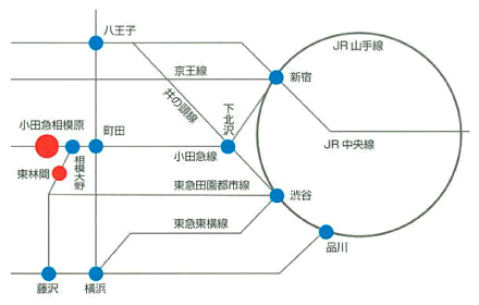 神奈川柔整鍼灸専門学校ヘのアクセスマップ